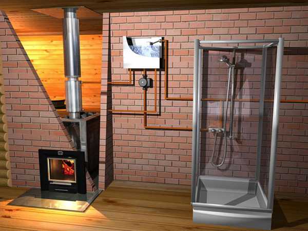 Баки и теплообменники