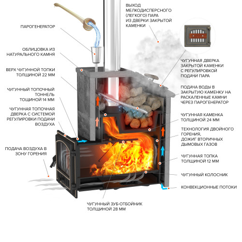Комплект Президент Эверест 24 (280) Талькохлорит, S-40 — изображение 3